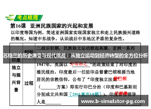 苏格兰的历史演变与现代挑战：从独立运动到经济转型的全方位分析
