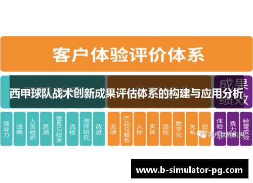 西甲球队战术创新成果评估体系的构建与应用分析 西甲球队战术创新成果评估体系的构建与应用分析