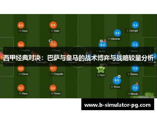 西甲经典对决:巴萨与皇马的战术博弈与战略较量分析 西甲经典对决:巴萨与皇马的战术博弈与战略较量分析