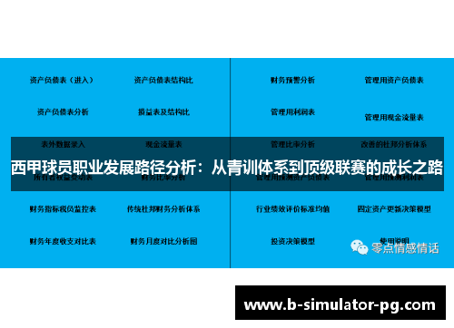 西甲球员职业发展路径分析：从青训体系到顶级联赛的成长之路